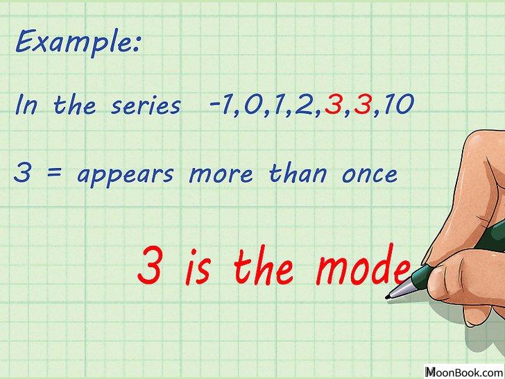 以Calculate Averages (Mean, Median, Mode) Step 10为标题的图片