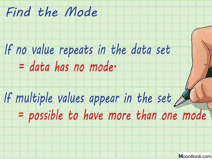 以Calculate Averages (Mean, Median, Mode) Step 8为标题的图片