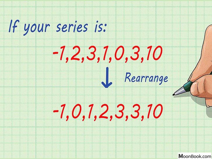 以Calculate Averages (Mean, Median, Mode) Step 9为标题的图片