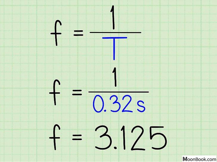 以Calculate Frequency Step 10为标题的图片