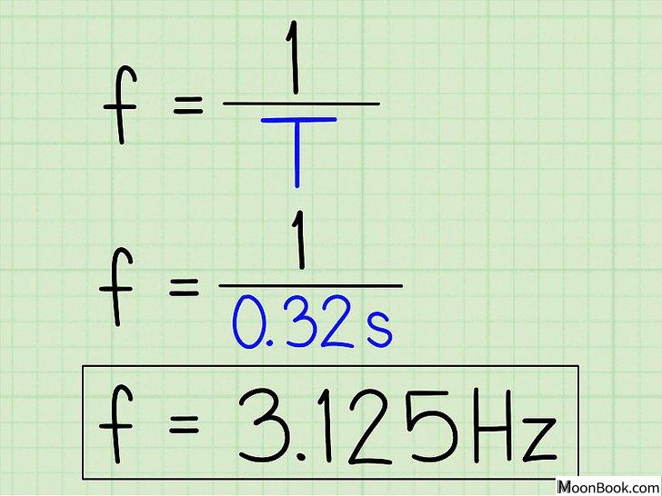 以Calculate Frequency Step 11为标题的图片