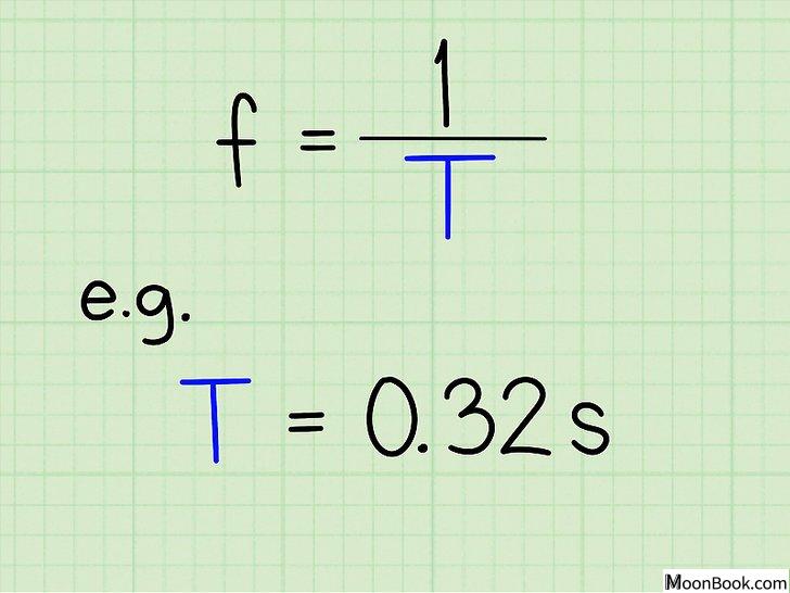 以Calculate Frequency Step 9为标题的图片