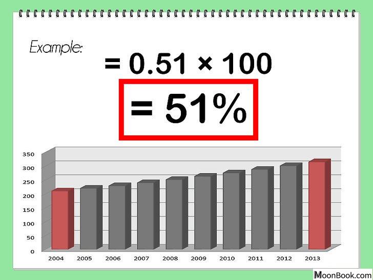 以Calculate Growth Rate Step 3为标题的图片