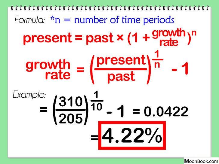 以Calculate Growth Rate Step 5为标题的图片