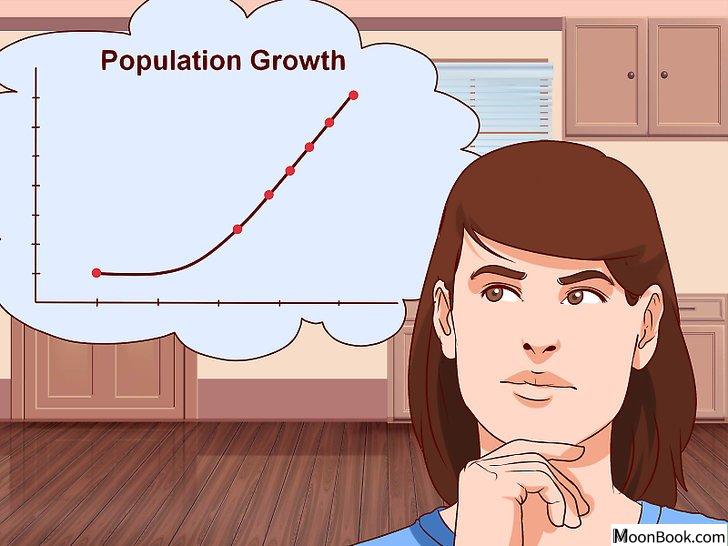 以Calculate Population Density Step 8为标题的图片