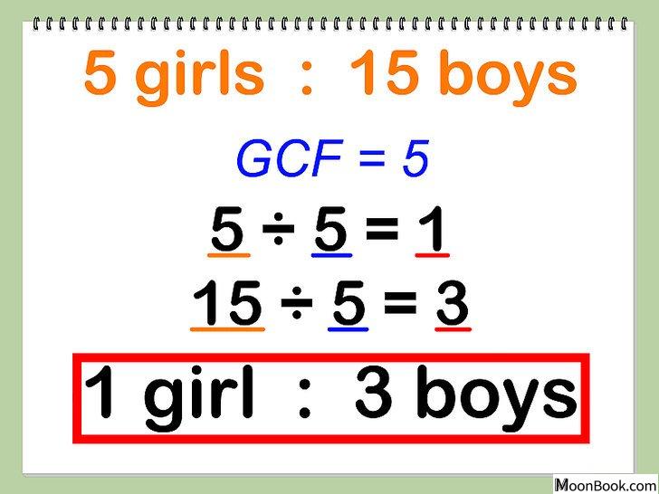 以Calculate Ratios Step 3为标题的图片
