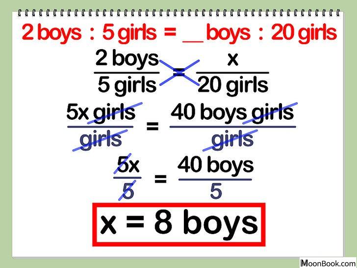 以Calculate Ratios Step 4为标题的图片