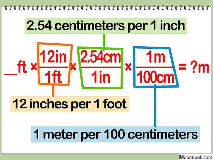 以Convert Feet to Meters Step 2为标题的图片