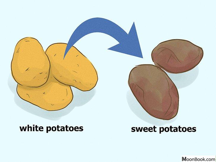 以Get Started on a Low Carb Diet Step 3为标题的图片
