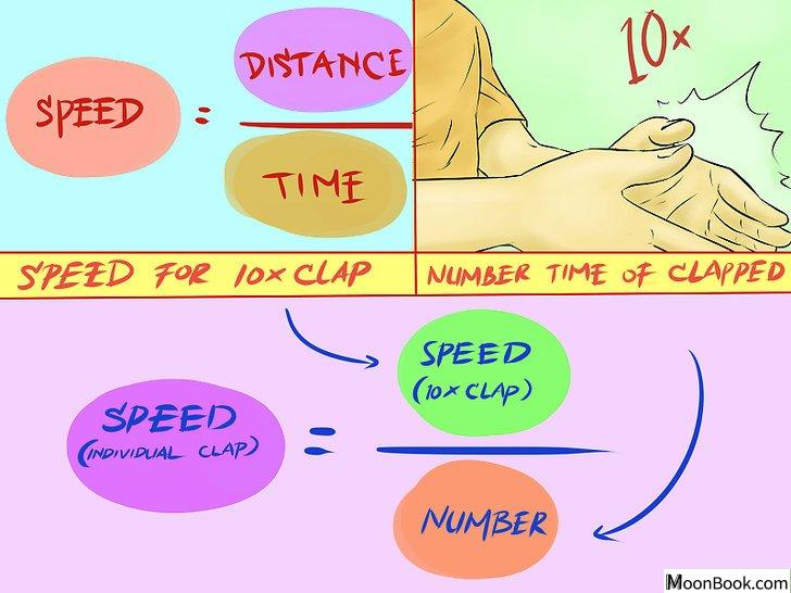 以Measure Speed Step 12为标题的图片