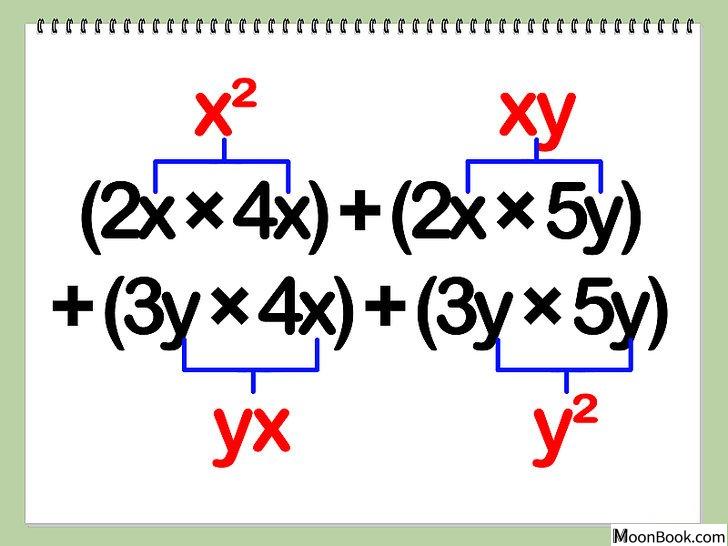 以Multiply Polynomials Step 13为标题的图片