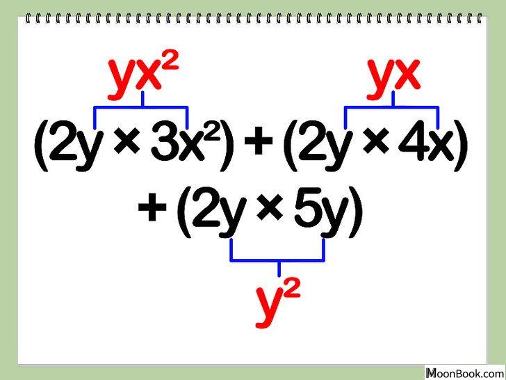 以Multiply Polynomials Step 18为标题的图片