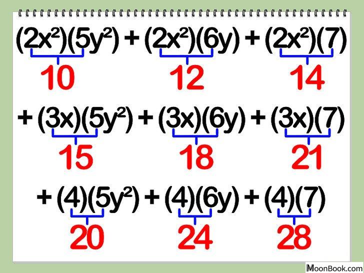 以Multiply Polynomials Step 24为标题的图片