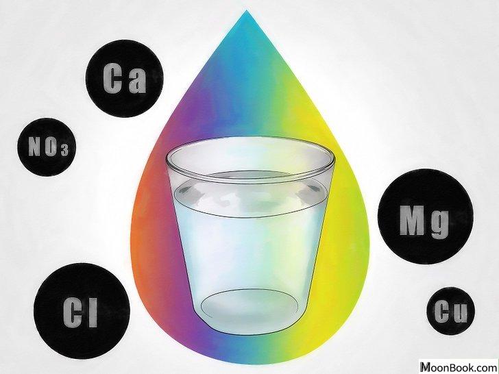 以Test Water Quality Step 1为标题的图片